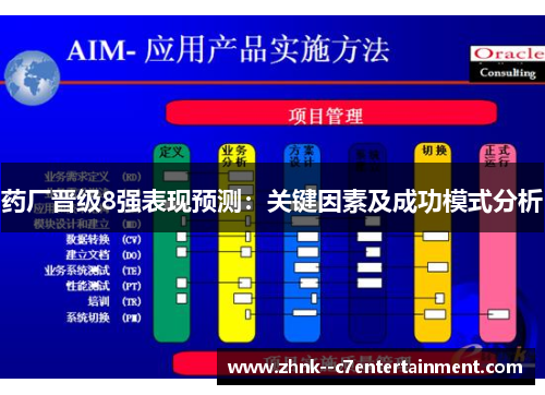 药厂晋级8强表现预测:关键因素及成功模式分析 药厂晋级8强表现预测:关键因素及成功模式分析