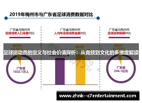 足球运动员的定义与社会价值探析:从竞技到文化的多维度解读 足球运动员的定义与社会价值探析:从竞技到文化的多维度解读