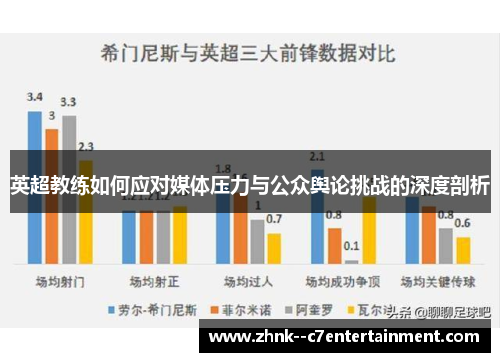 英超教练如何应对媒体压力与公众舆论挑战的深度剖析
