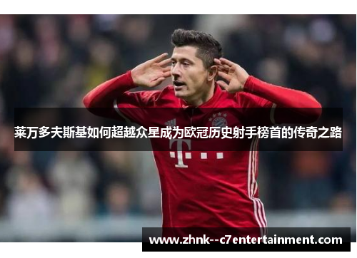 莱万多夫斯基如何超越众星成为欧冠历史射手榜首的传奇之路 莱万多夫斯基如何超越众星成为欧冠历史射手榜首的传奇之路