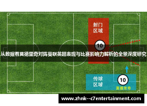 从数据看莫德里奇对阵曼联英超表现与比赛影响力解析的全景深度研究