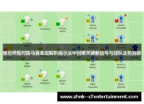 维尼修斯对阵马赛表现解析揭示法甲回暖关键新信号与球队走势洞察
