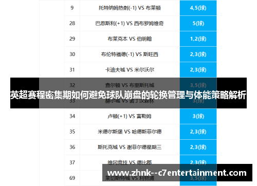 英超赛程密集期如何避免球队崩盘的轮换管理与体能策略解析 英超赛程密集期如何避免球队崩盘的轮换管理与体能策略解析