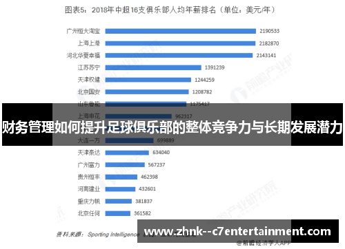 财务管理如何提升足球俱乐部的整体竞争力与长期发展潜力 财务管理如何提升足球俱乐部的整体竞争力与长期发展潜力