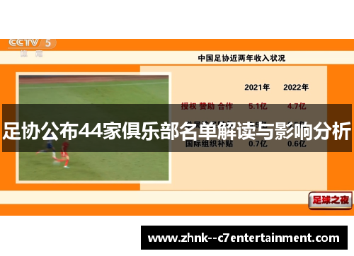 足协公布44家俱乐部名单解读与影响分析 足协公布44家俱乐部名单解读与影响分析