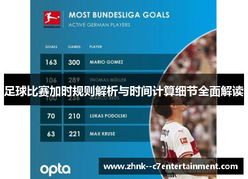 足球比赛加时规则解析与时间计算细节全面解读