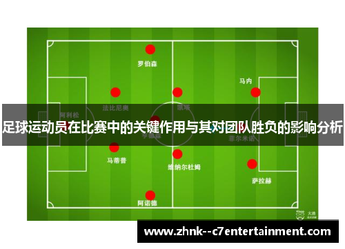 足球运动员在比赛中的关键作用与其对团队胜负的影响分析