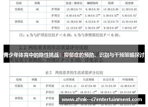 青少年体育中的隐性挑战:抑郁症的预防、识别与干预策略探讨 青少年体育中的隐性挑战:抑郁症的预防、识别与干预策略探讨