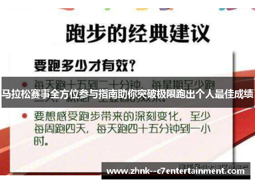 马拉松赛事全方位参与指南助你突破极限跑出个人最佳成绩 马拉松赛事全方位参与指南助你突破极限跑出个人最佳成绩